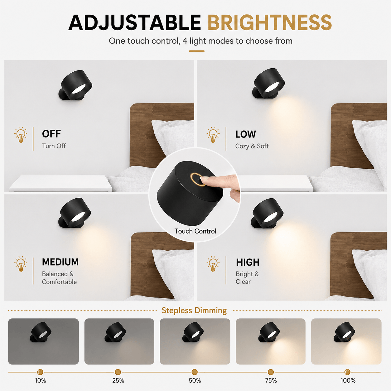 LumiGlow™ Magnetic Smart Wall Light