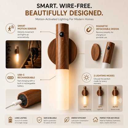 2 Lights – Cover Hallway + Bedroom