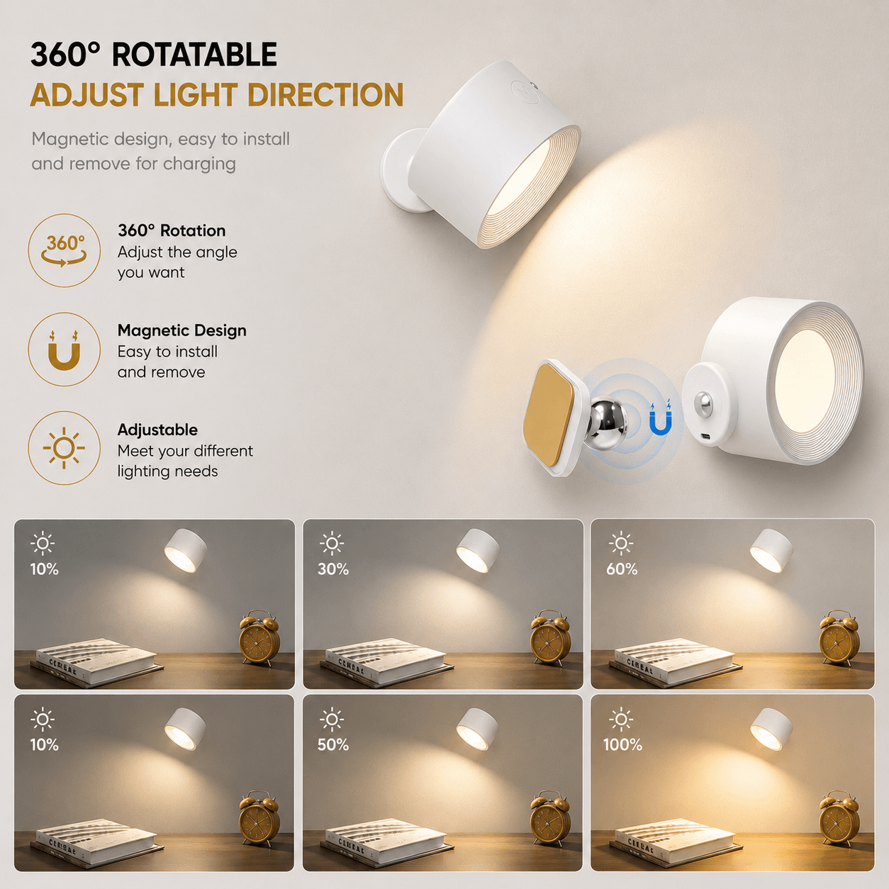 LumiGlow™ Magnetic Smart Wall Light