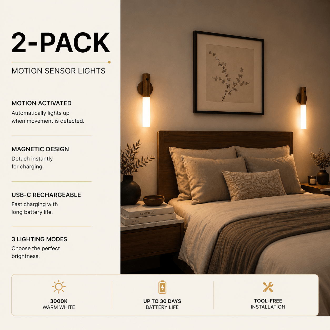 2 Lights – Cover Hallway + Bedroom